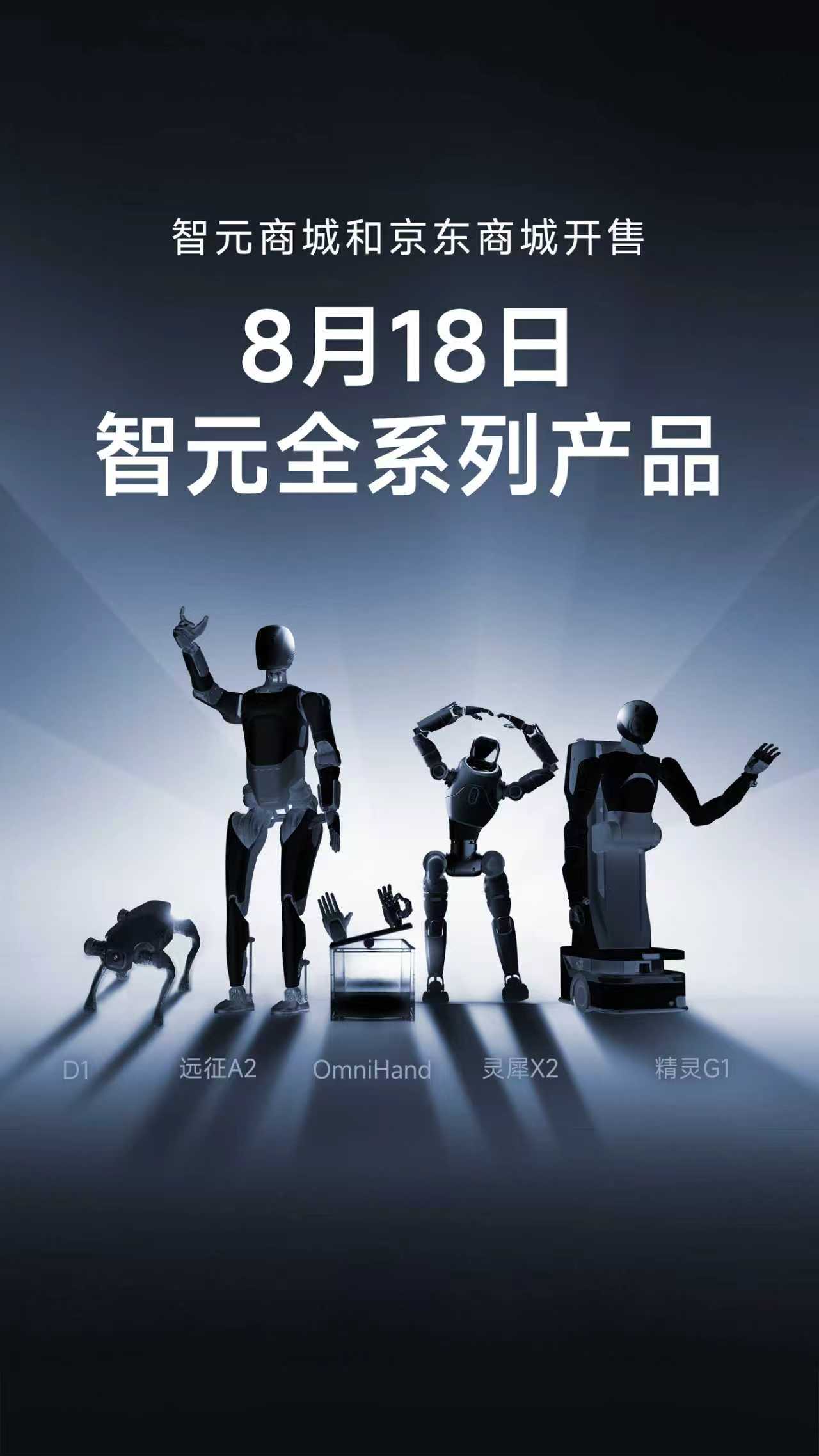 智元全系列产品